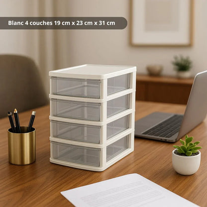 Organisateur de Bureau PraticaBox™ | L’Essentiel, Tout Simplement - Rayon de Sérénité