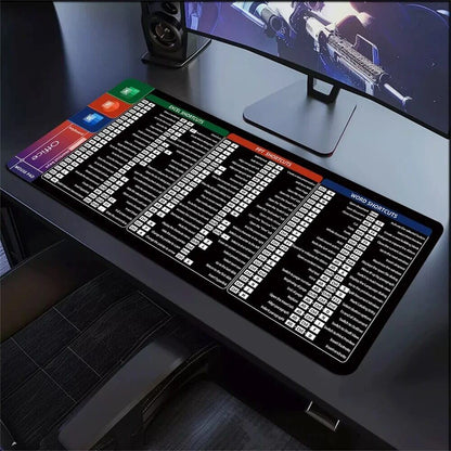 grand tapis de souris exco office boost éducatif